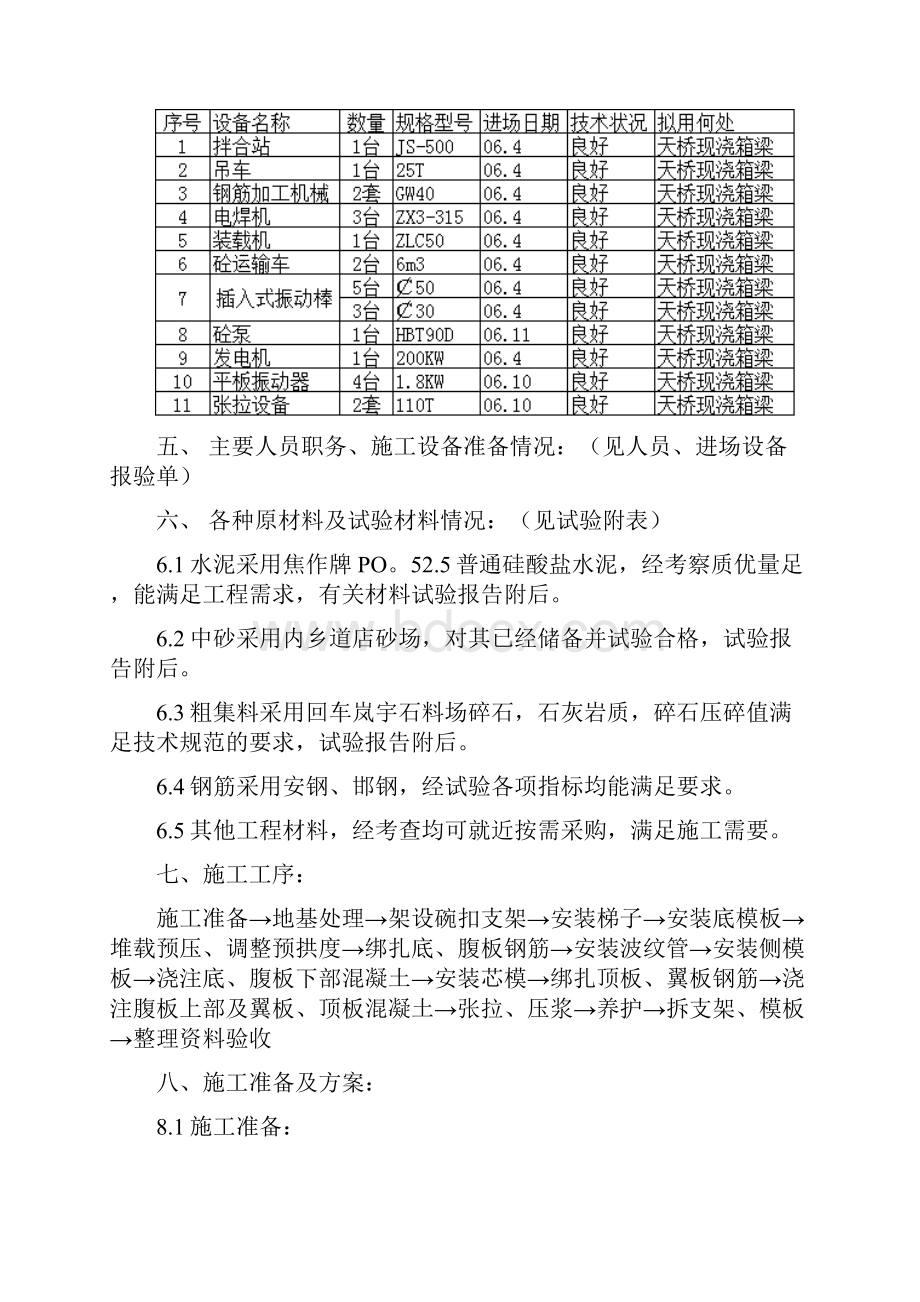 K24+390箱梁施工组织设计方案.docx_第2页