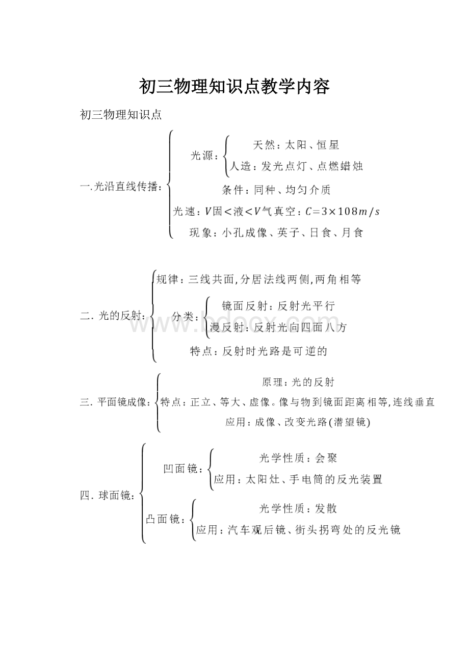 初三物理知识点教学内容.docx