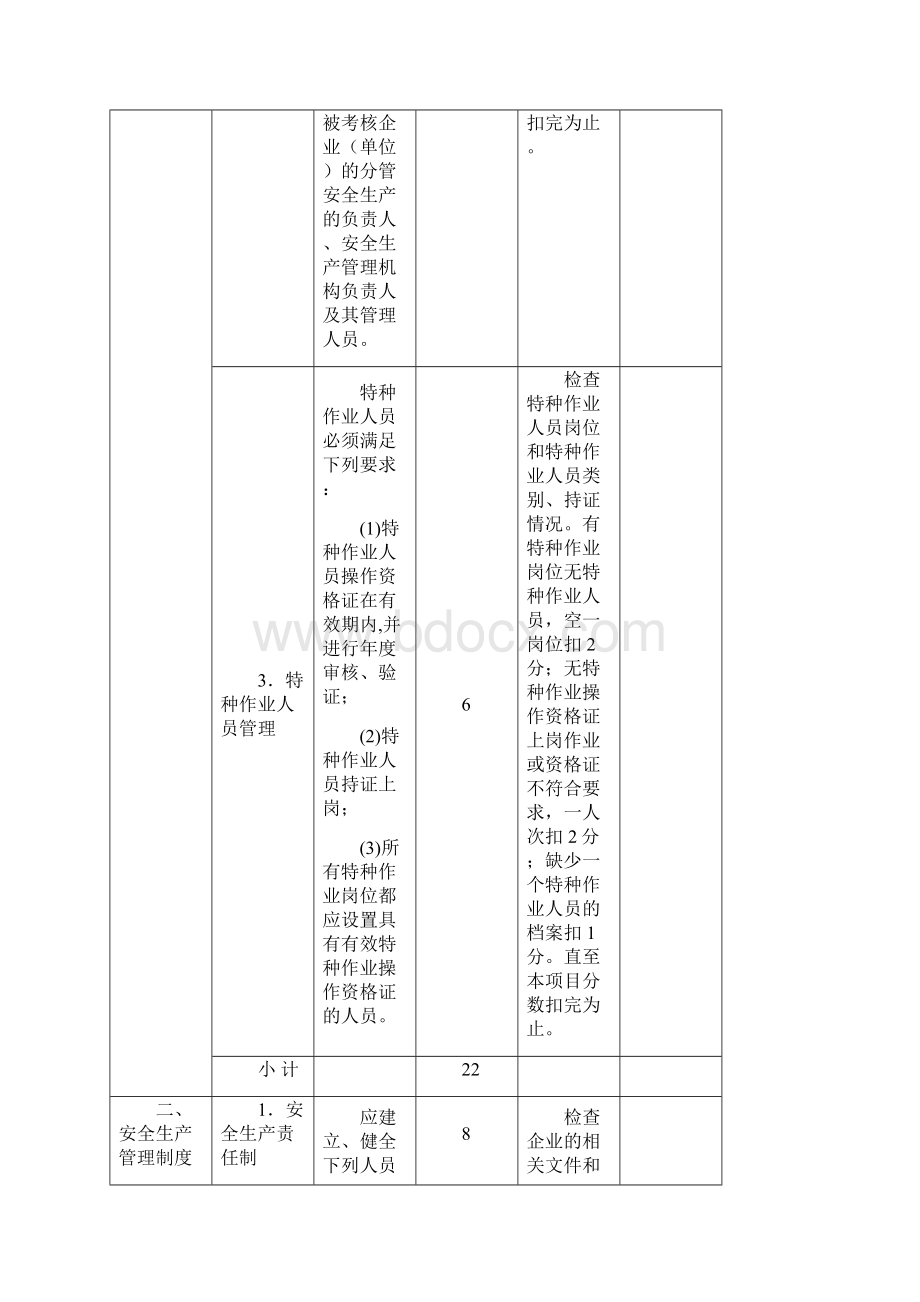 冶金企业安全标准化安全管理考评标准.docx_第3页