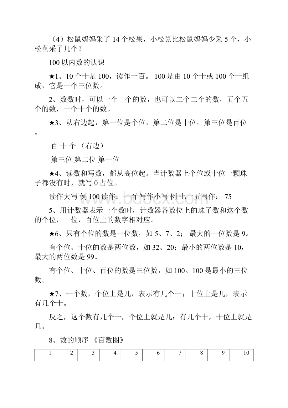 人教版小学一年级数学下册复习知识点.docx_第3页