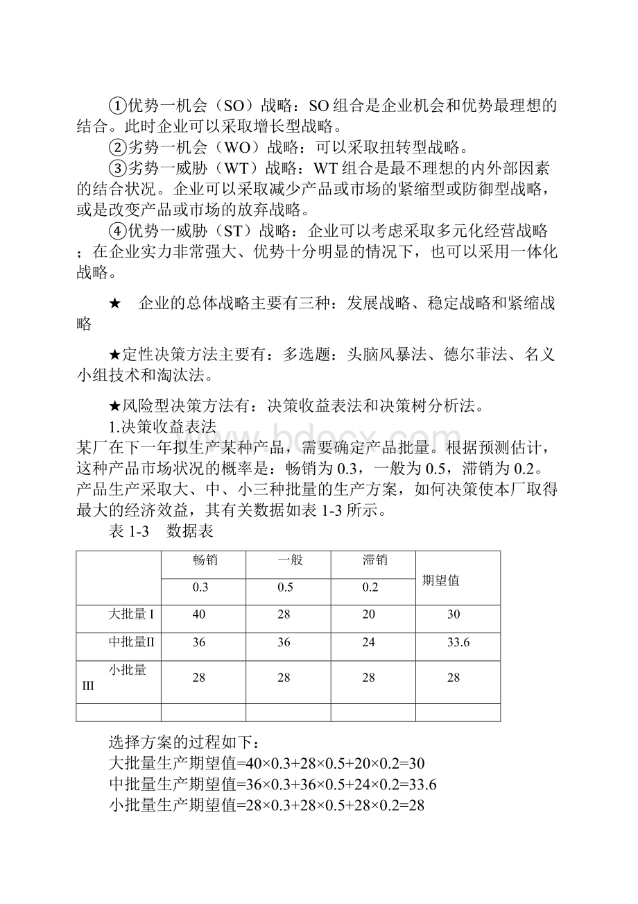 工商管理关键知识点.docx_第2页