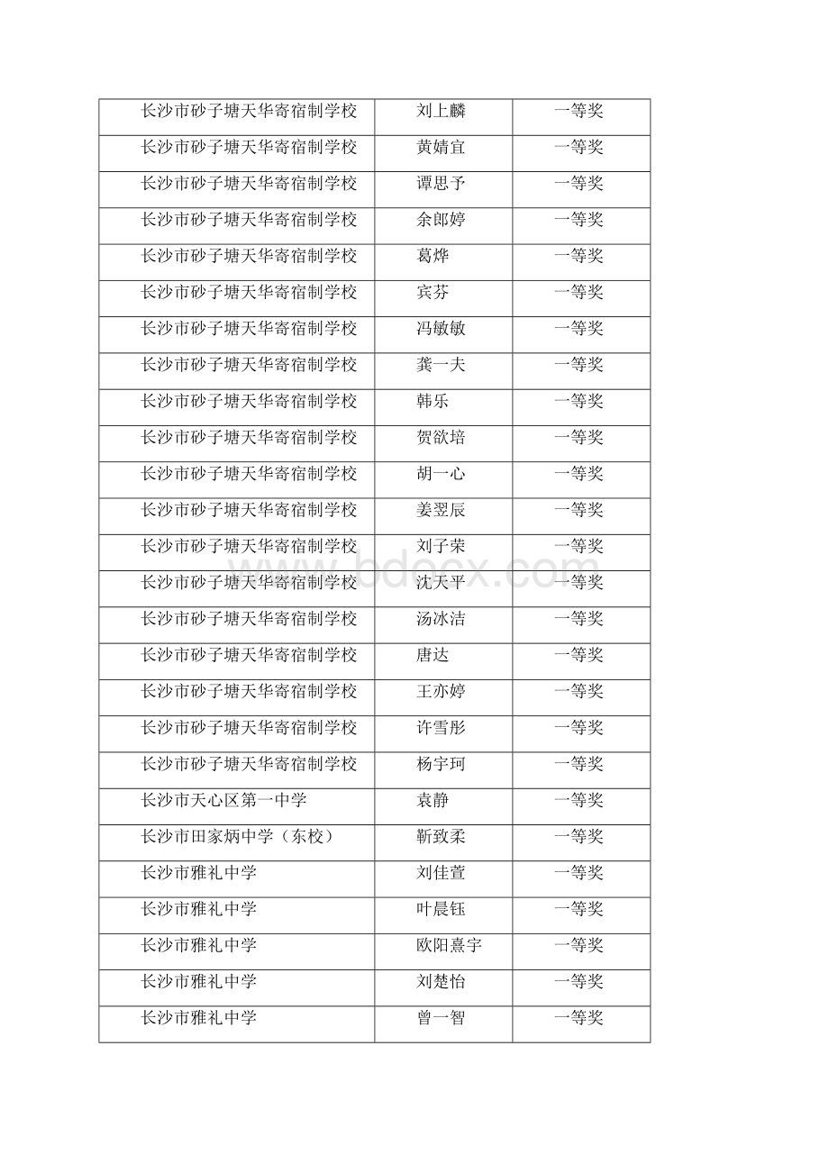 学校名称.docx_第2页