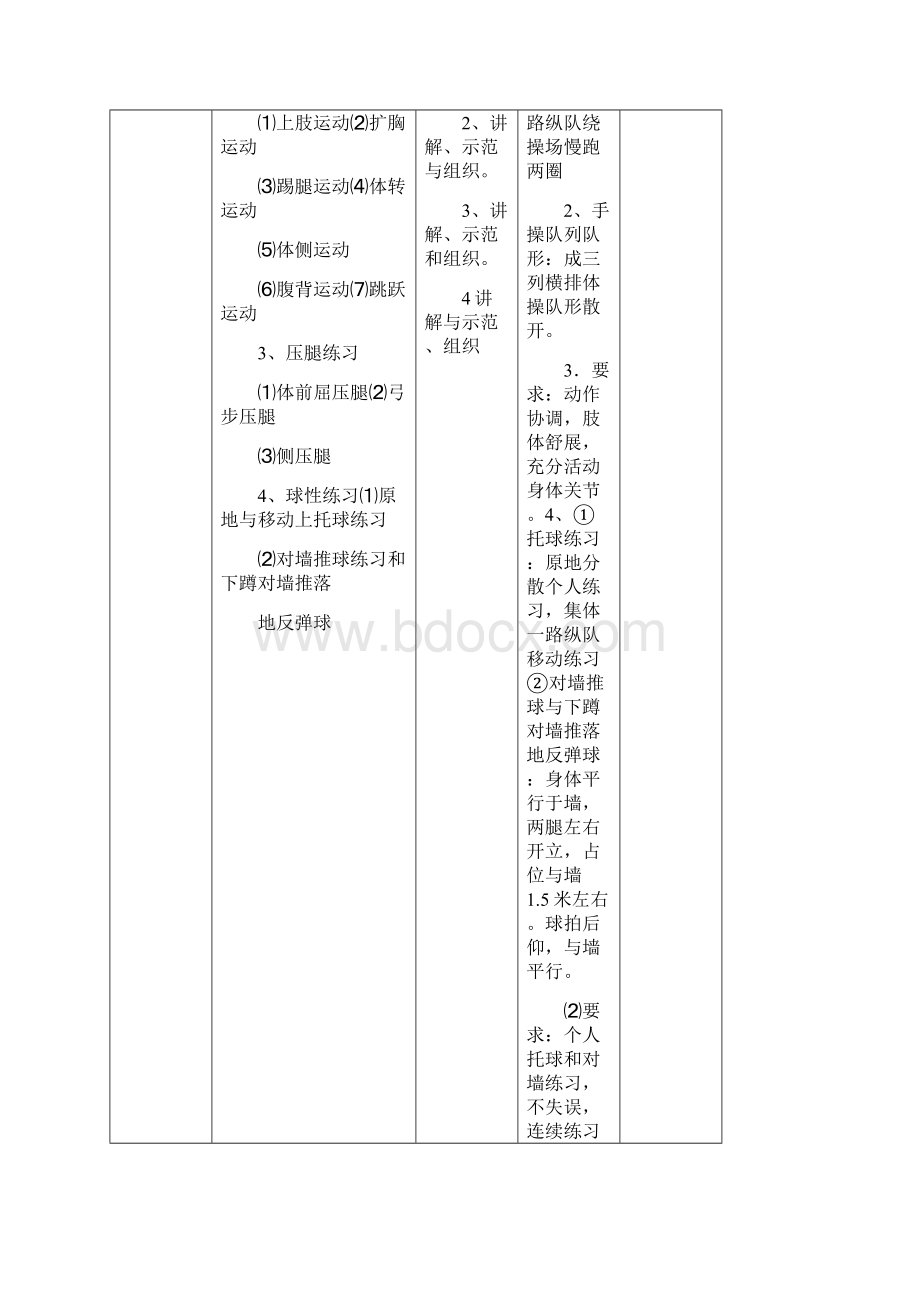 乒乓球体育课教案课程.docx_第2页