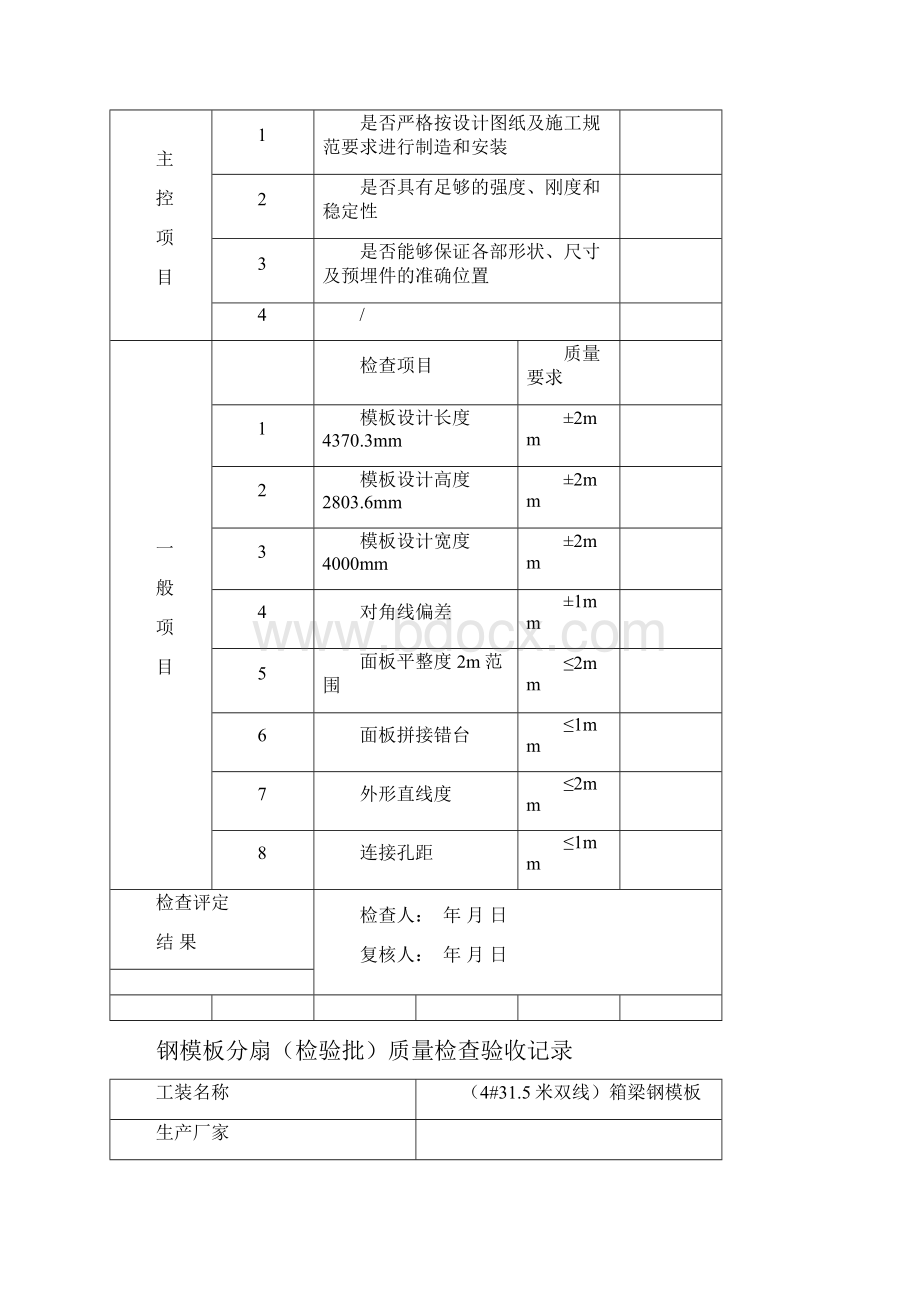 315米右侧模质量检查验收记录1#.docx_第3页