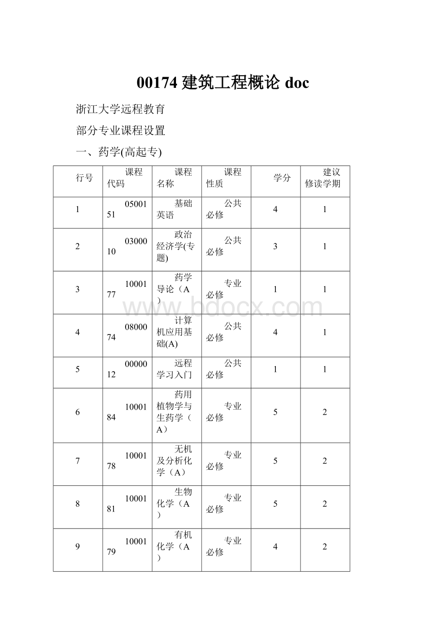 00174建筑工程概论doc.docx