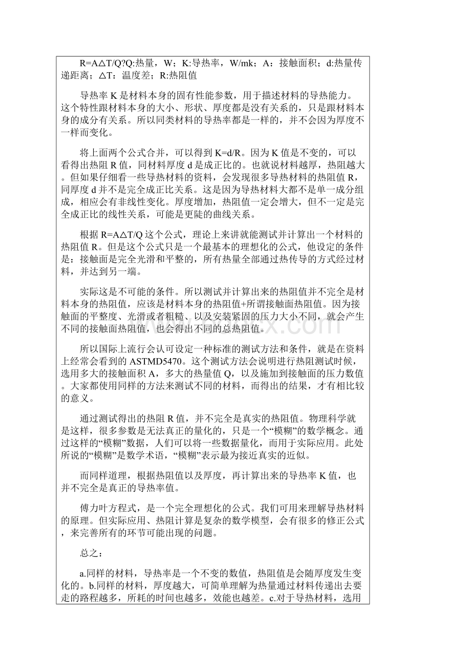 常用材料的导热系数表.docx_第2页