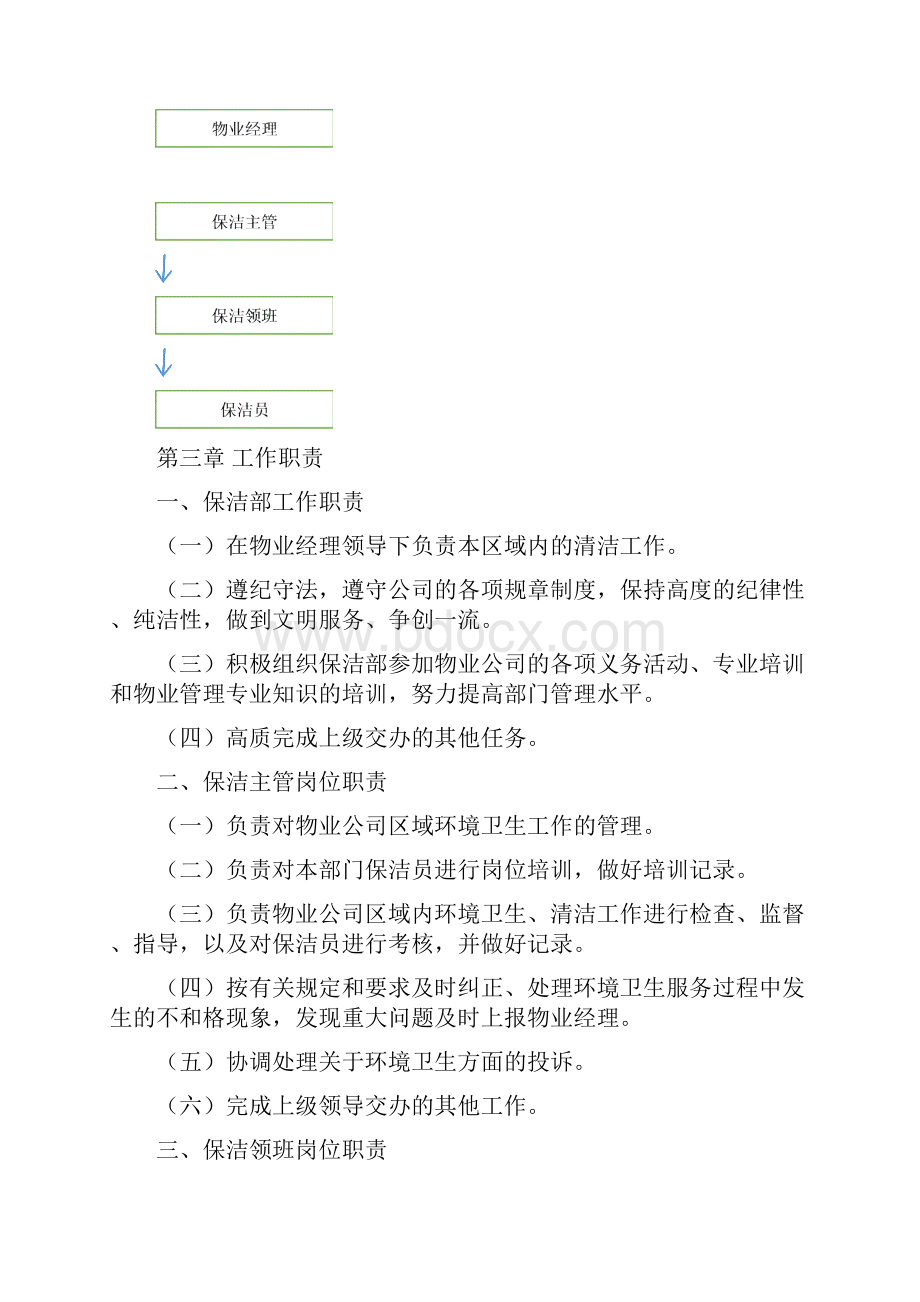 保洁管理制度及岗位职责.docx_第3页