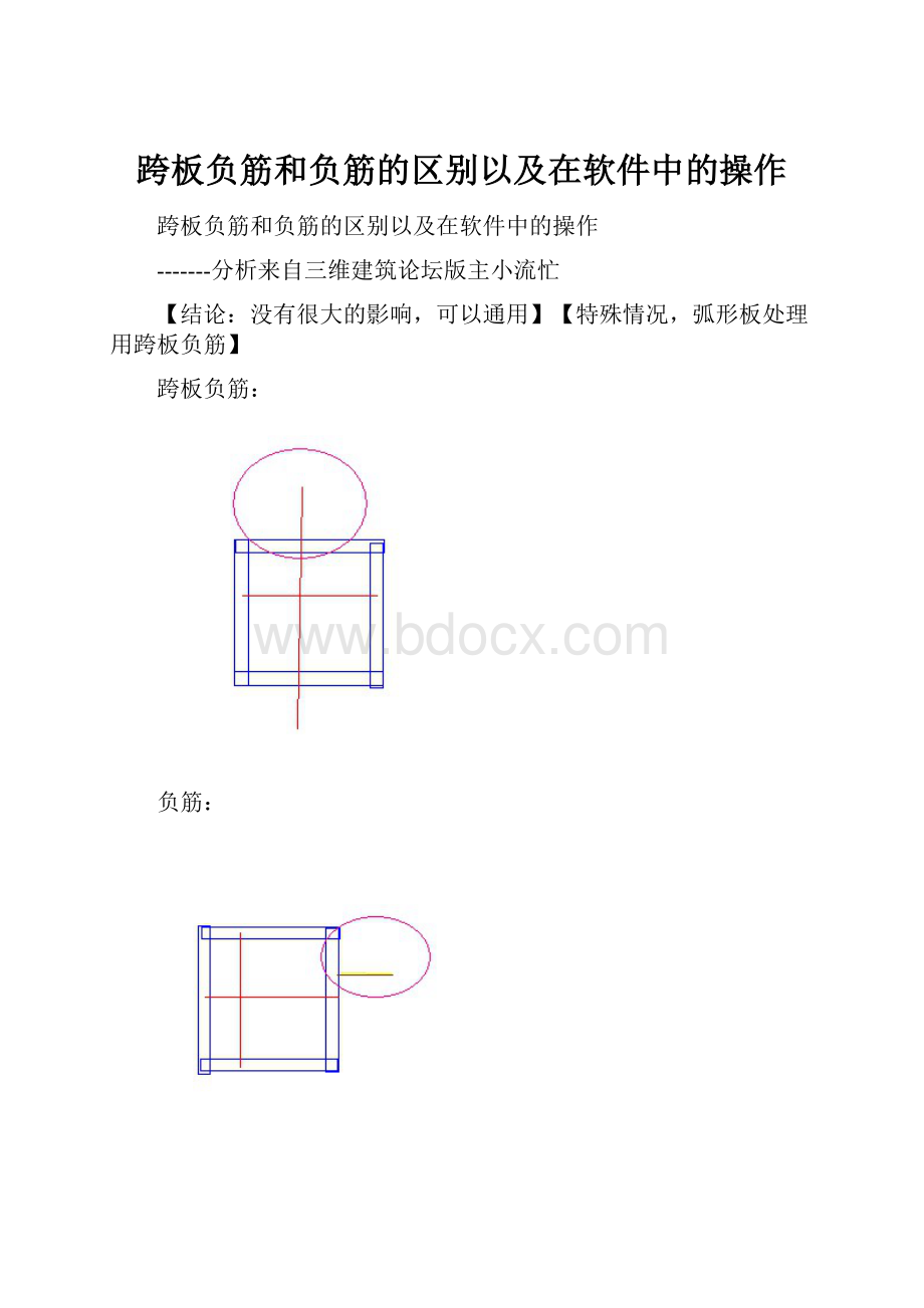 跨板负筋和负筋的区别以及在软件中的操作.docx_第1页