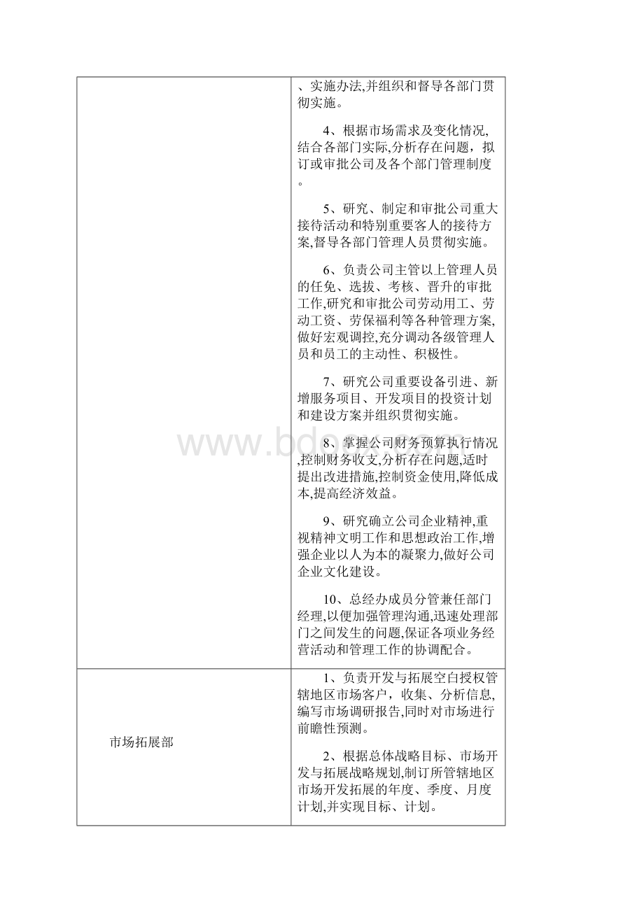 组织职级职等制度.docx_第3页