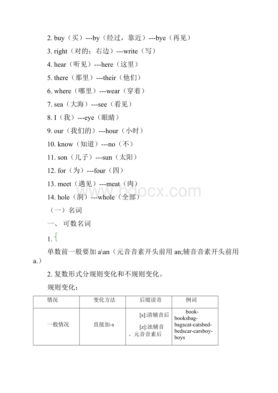 干货小升初新版知识点总结.docx_第2页