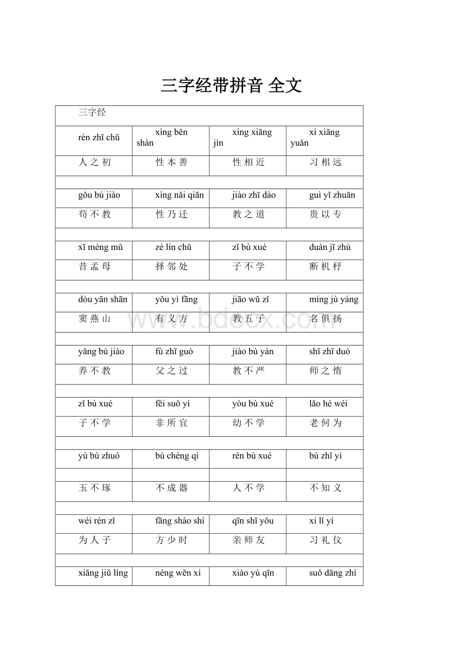 三字经带拼音 全文.docx_第1页