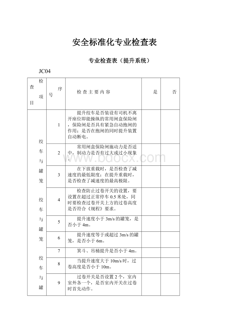 安全标准化专业检查表.docx