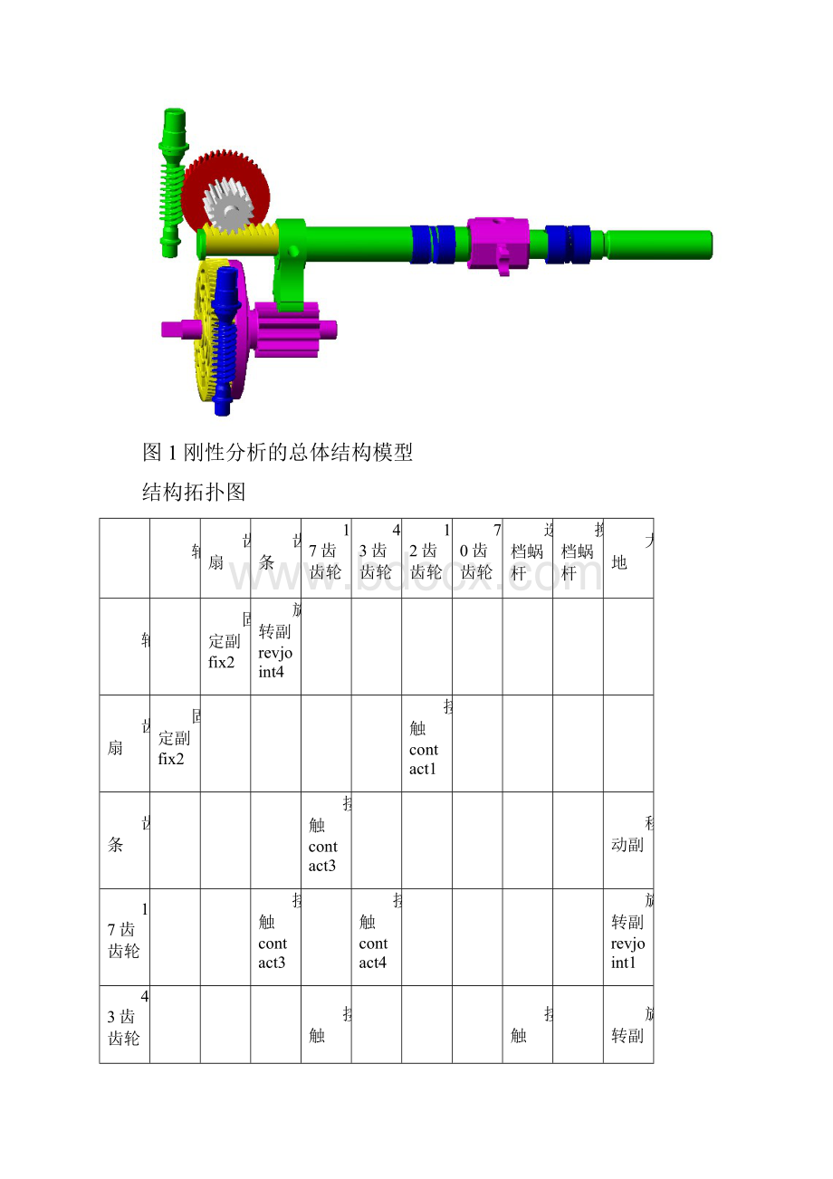 换档机构分析报告最终版.docx_第2页