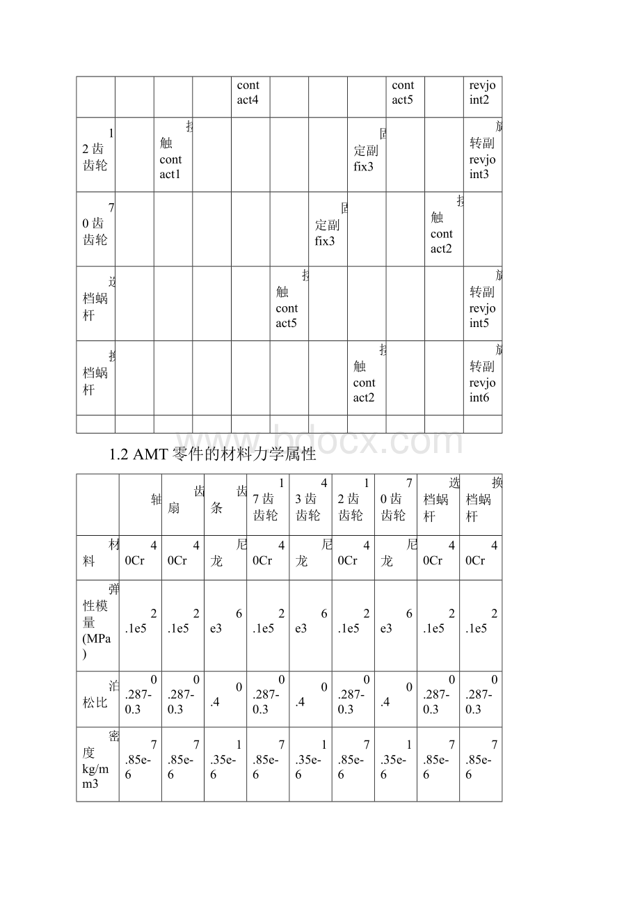 换档机构分析报告最终版.docx_第3页