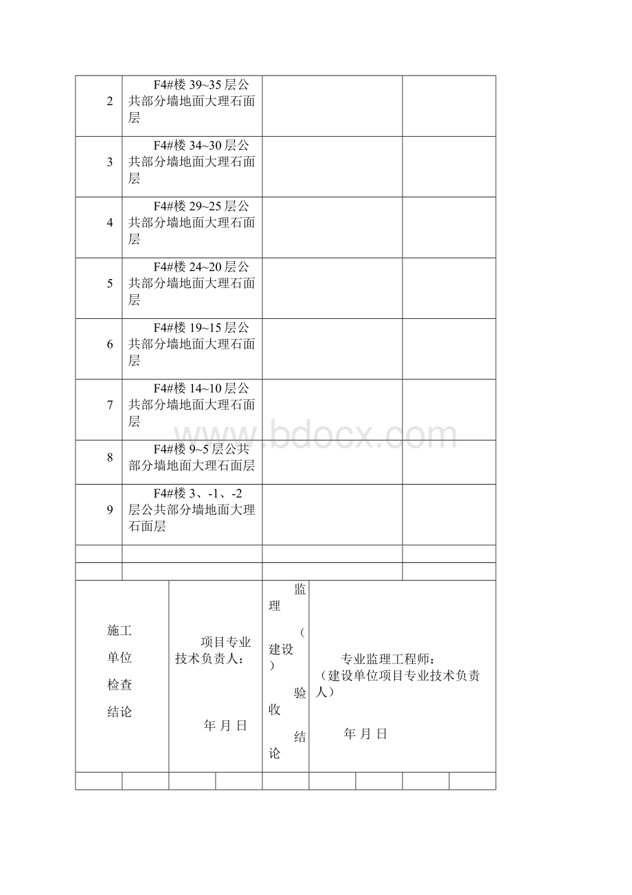 大理石面层分项工程质量验收记录表.docx_第2页