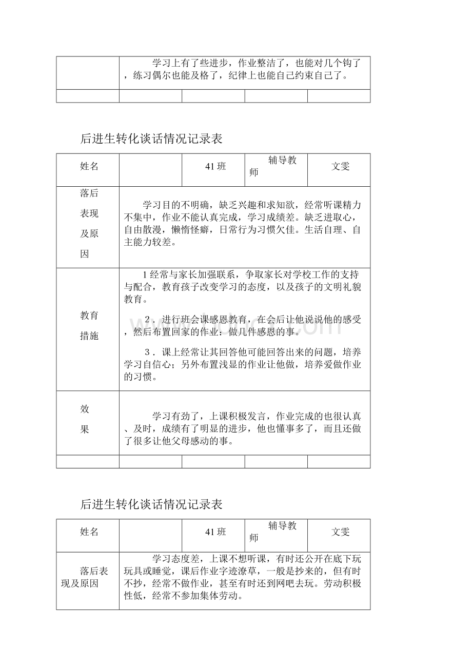 后进生转化情况记录表.docx_第3页