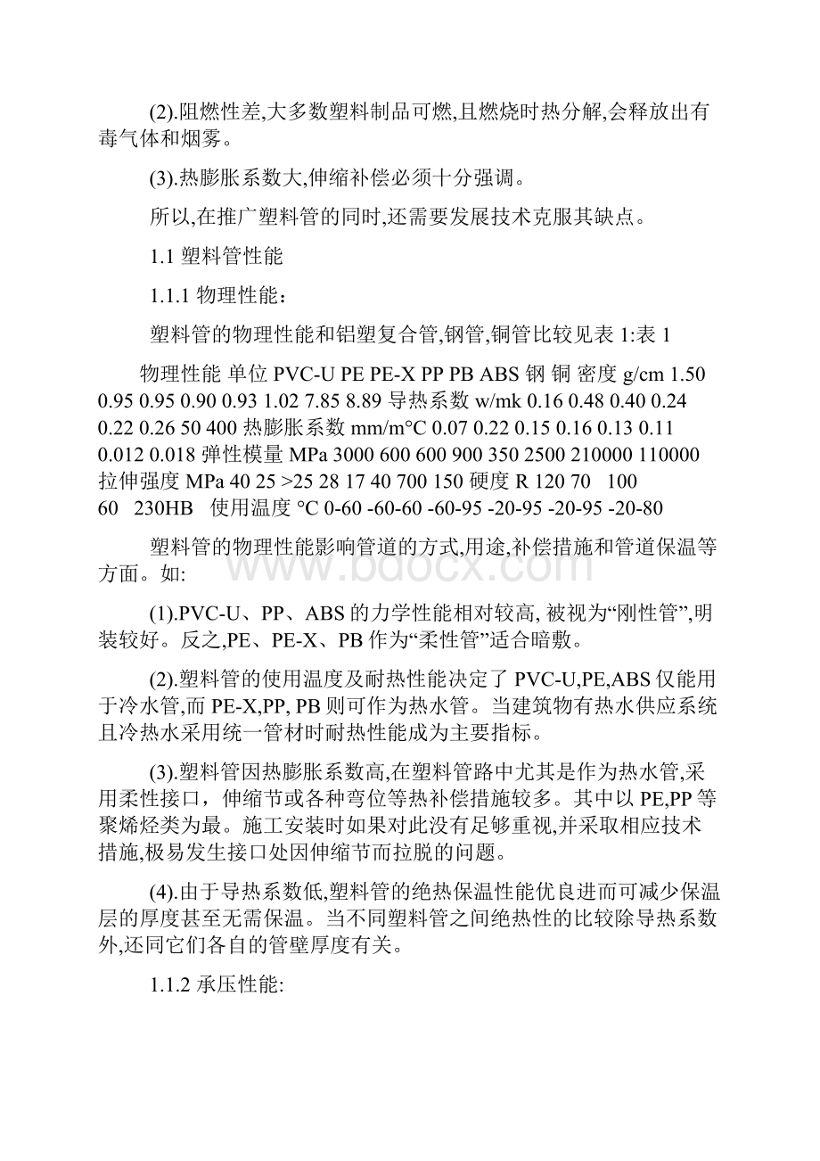 建筑给排水的最大热点是新型管材的广泛应用.docx_第2页