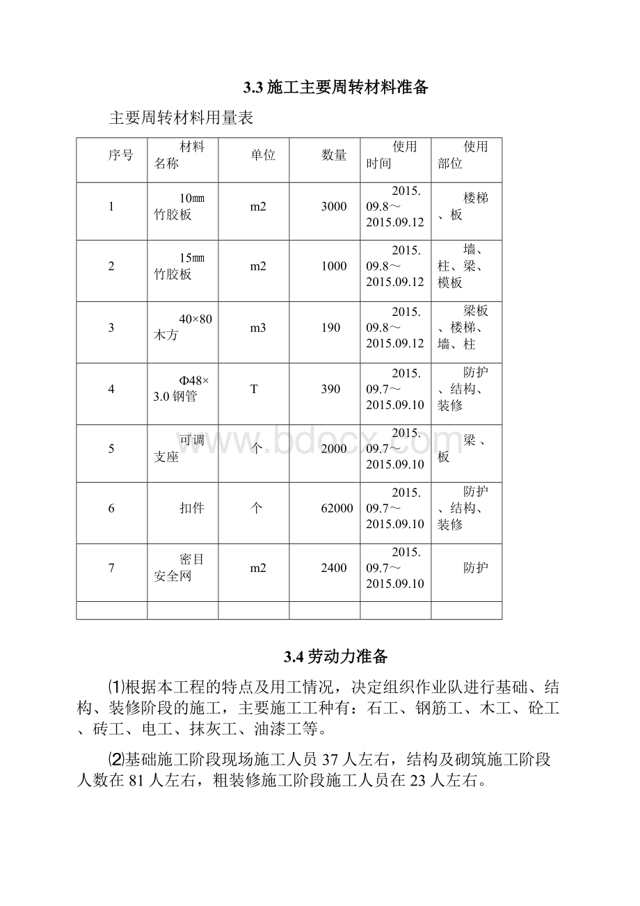 地下车库人防施工方案.docx_第3页