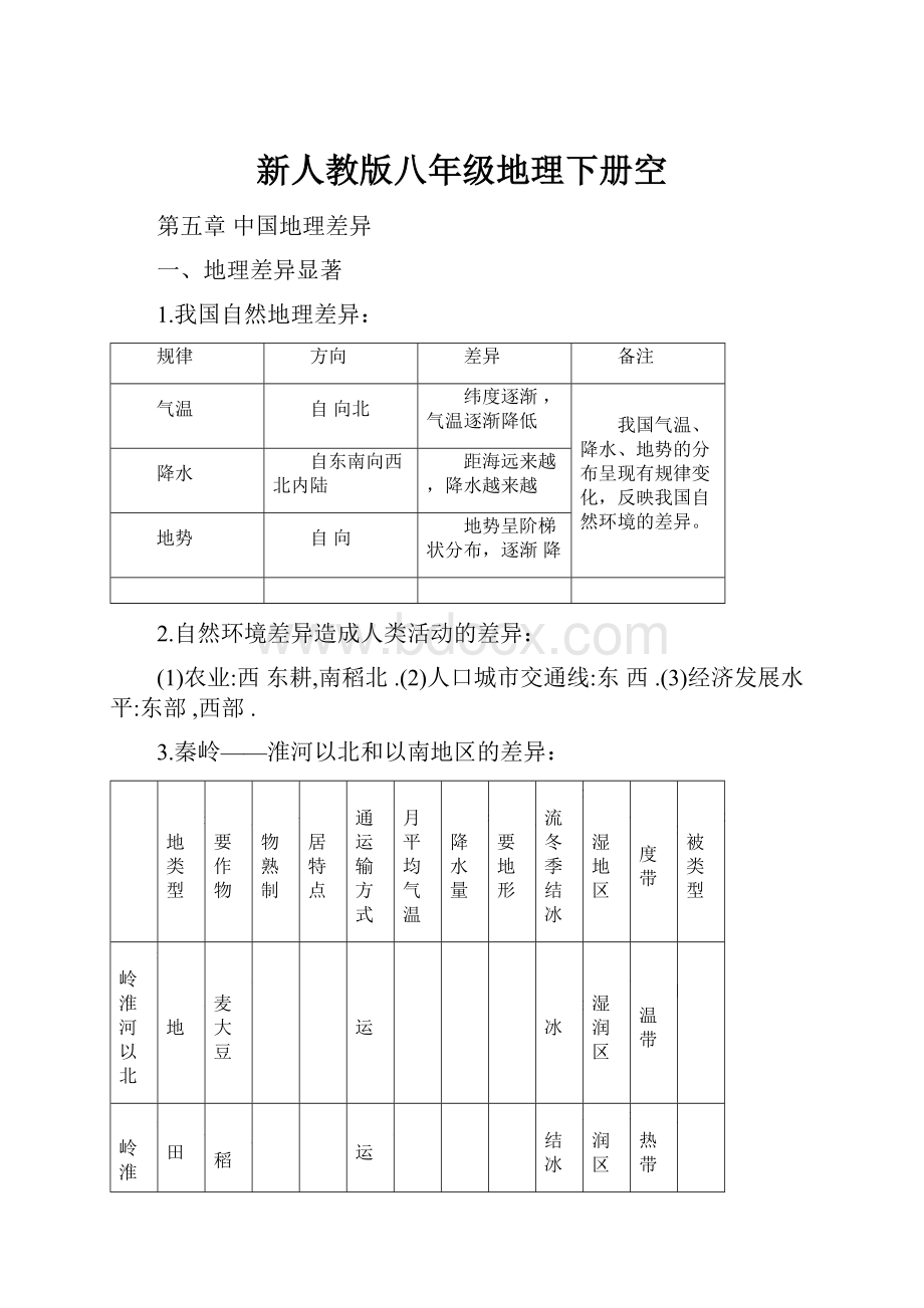 新人教版八年级地理下册空.docx