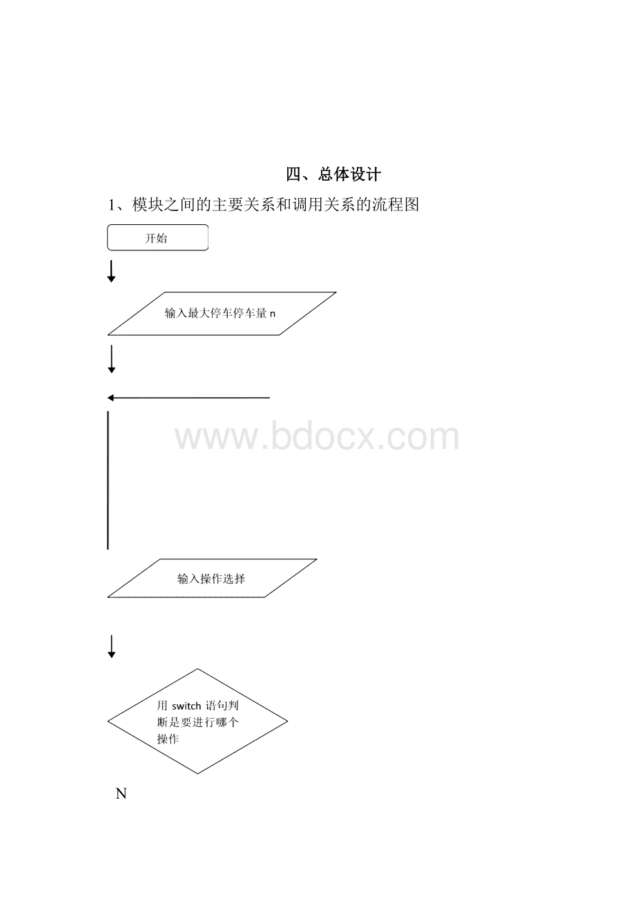 停车管理系统的说明书内页.docx_第3页