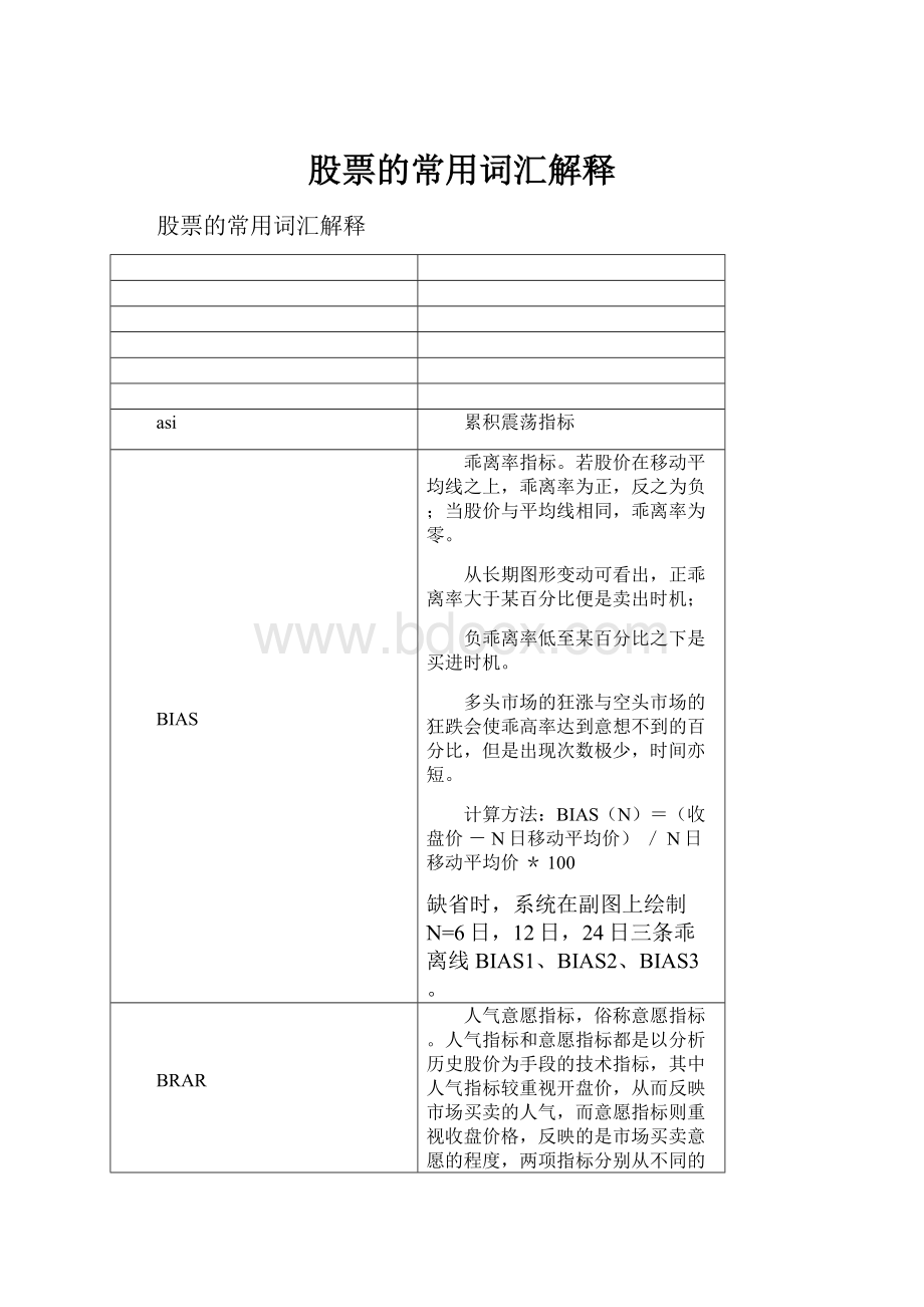 股票的常用词汇解释.docx_第1页