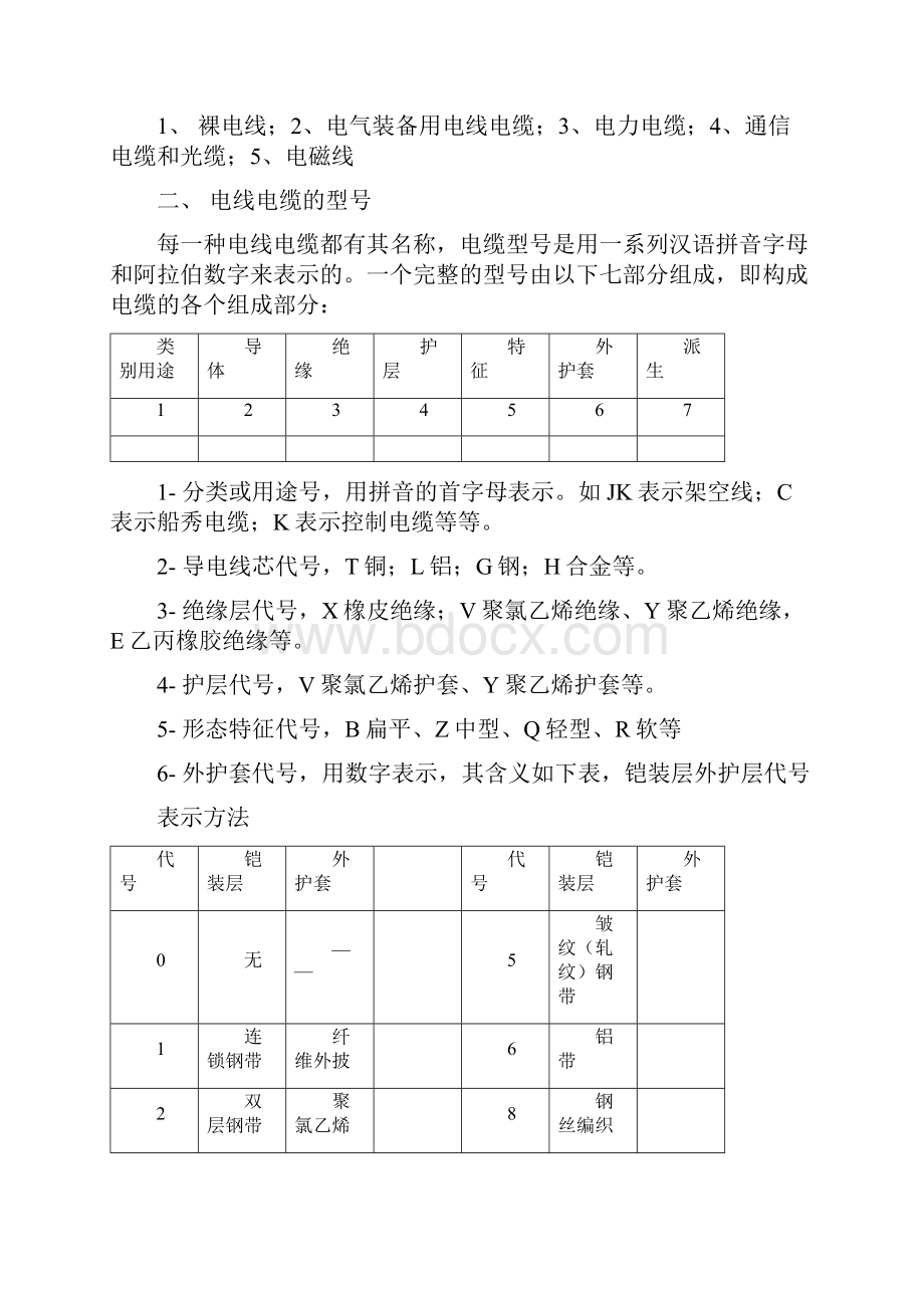 新员工培训教材.docx_第2页