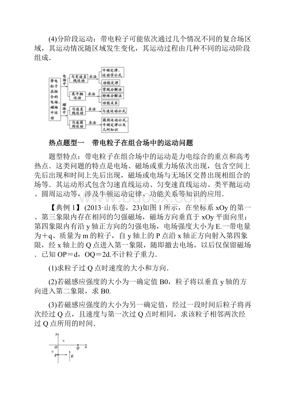 高考物理专题复习带电粒子在复合场中的运动资料.docx_第2页