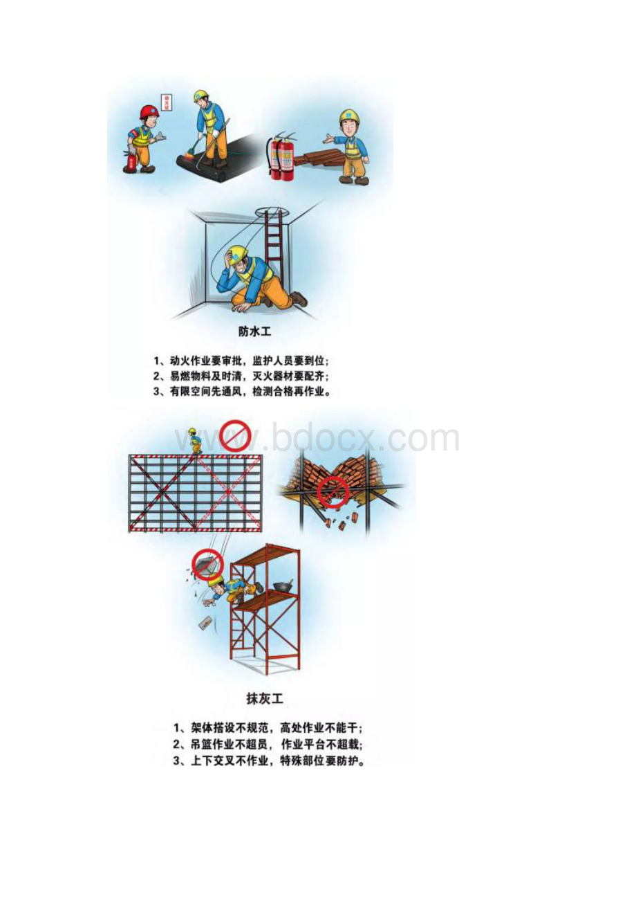 施工现场个工种安全注意事项漫画图解.docx_第3页