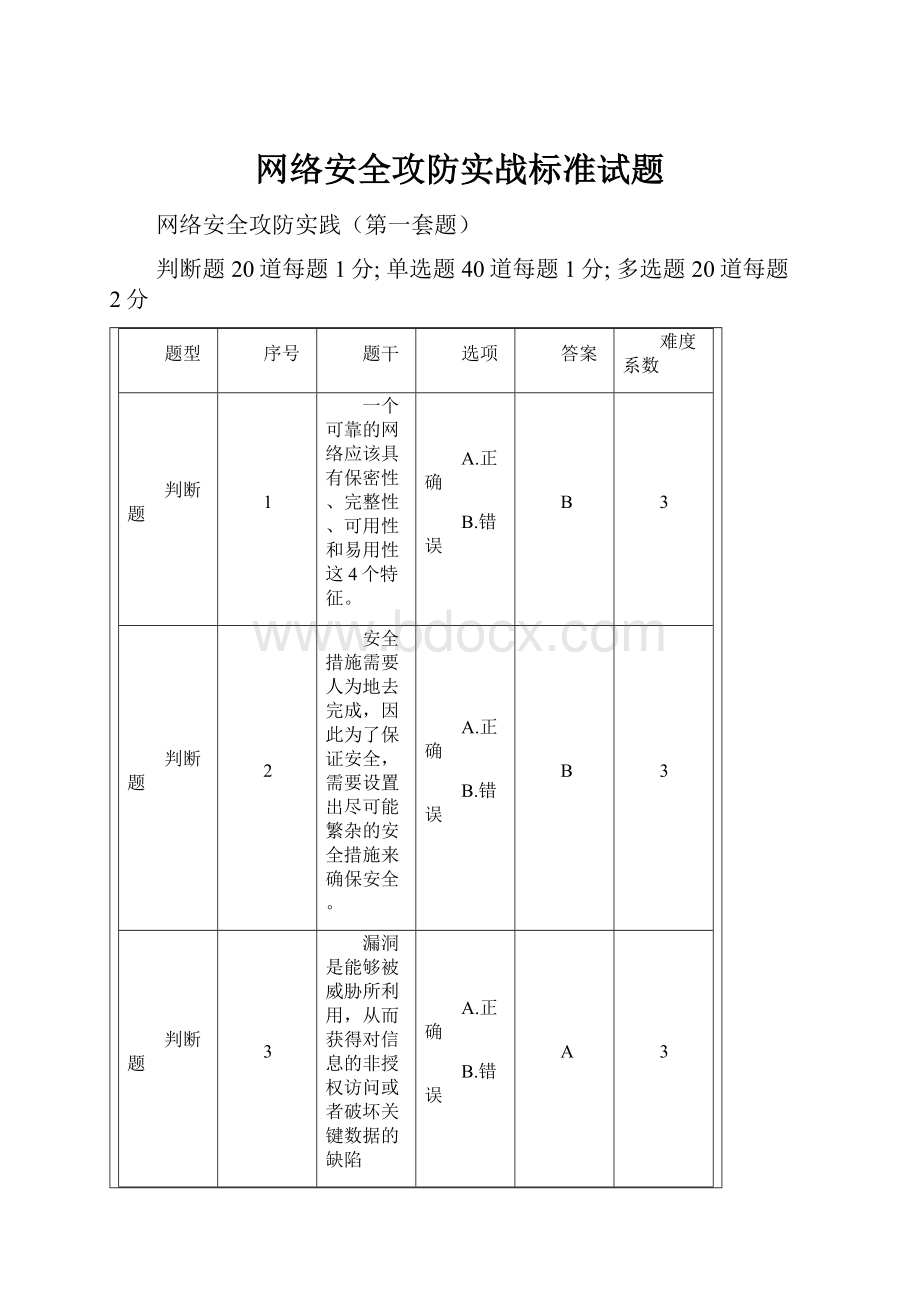 网络安全攻防实战标准试题.docx