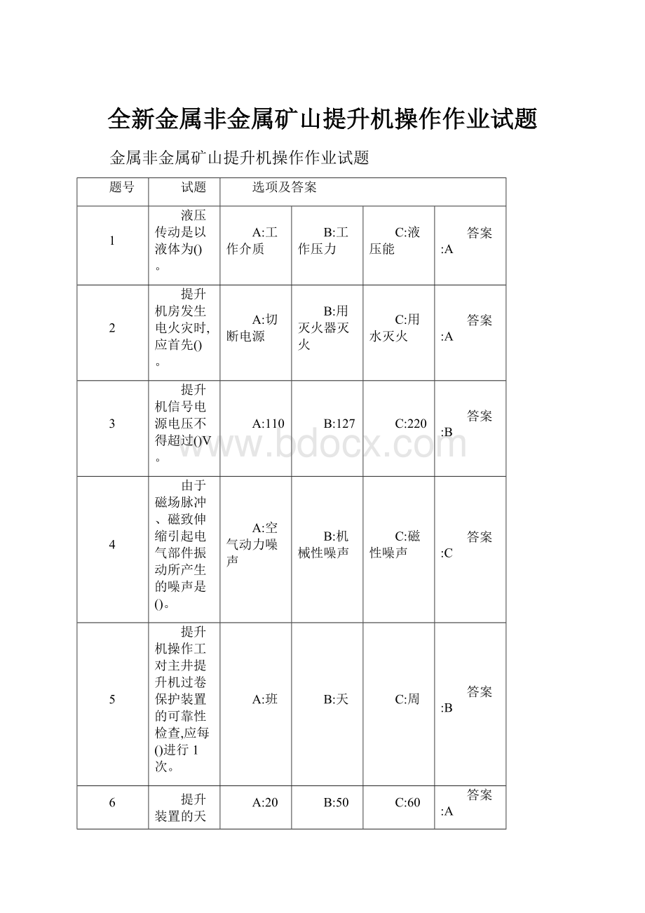 全新金属非金属矿山提升机操作作业试题.docx