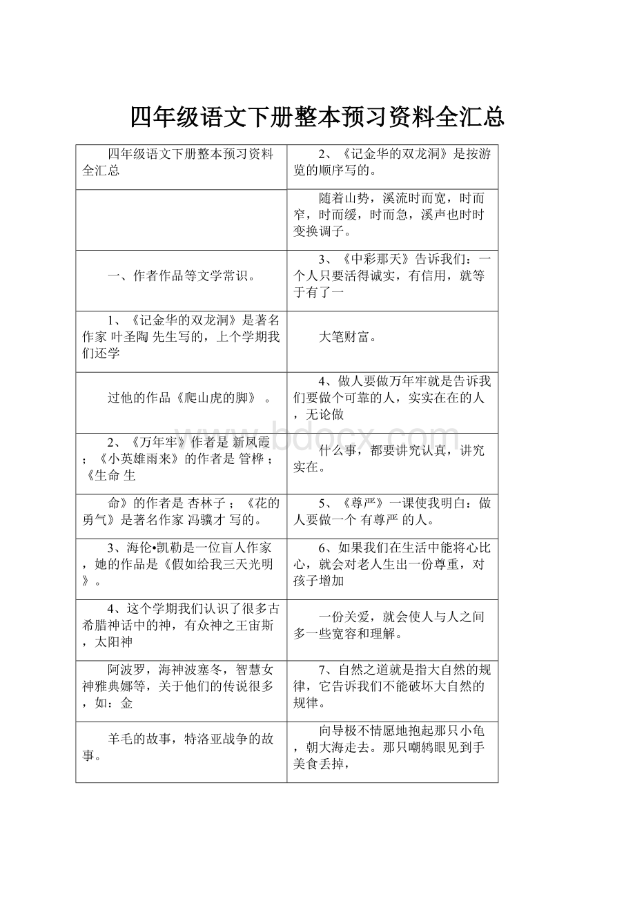 四年级语文下册整本预习资料全汇总.docx