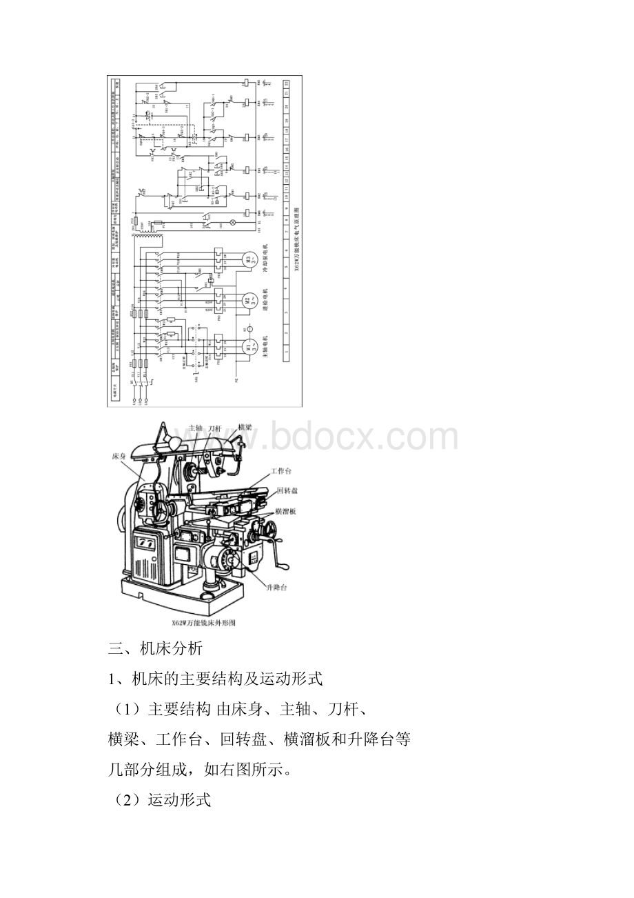 W万能铣床电气原理图.docx_第2页