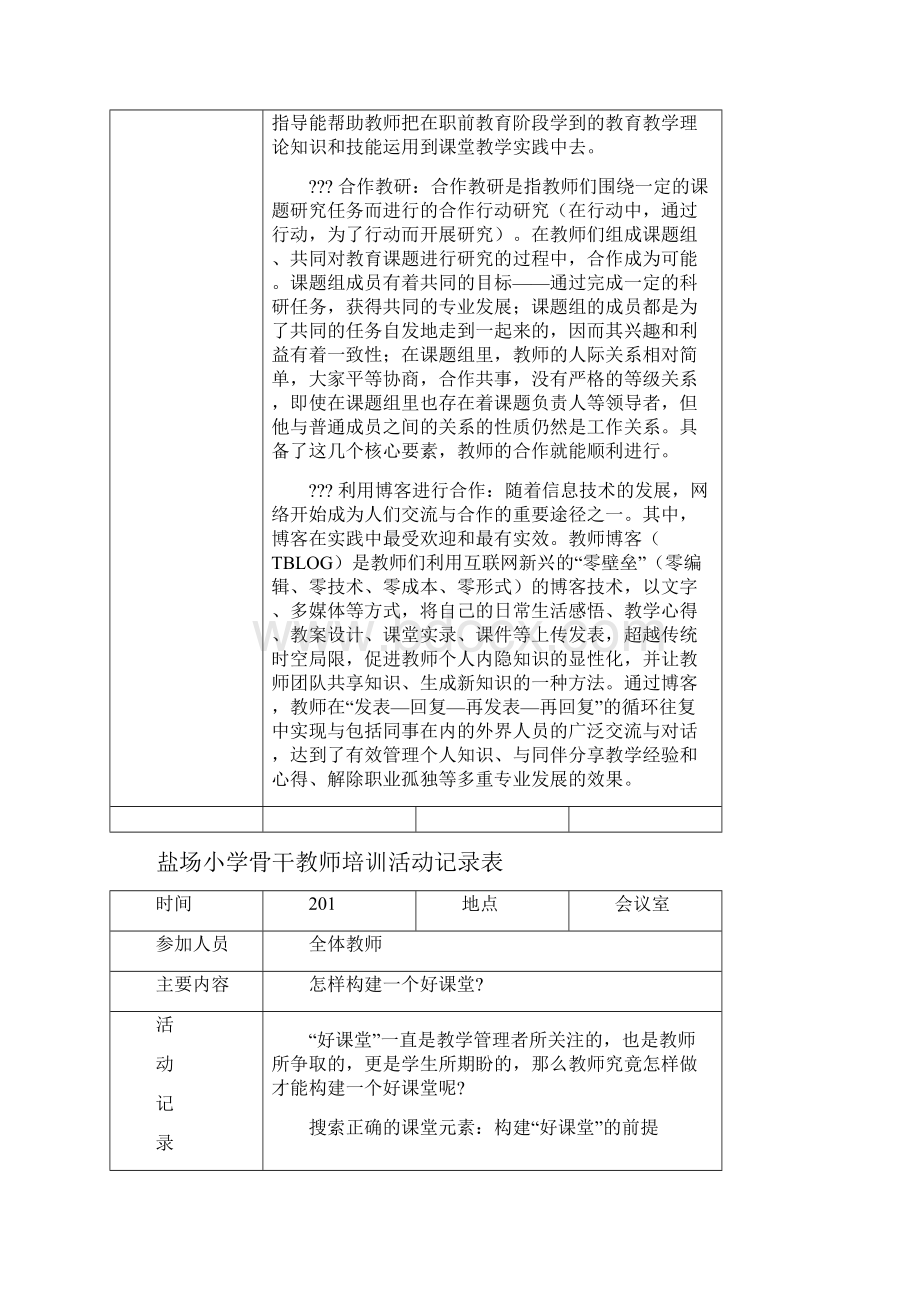 教师培训活动记录表格模板.docx_第3页