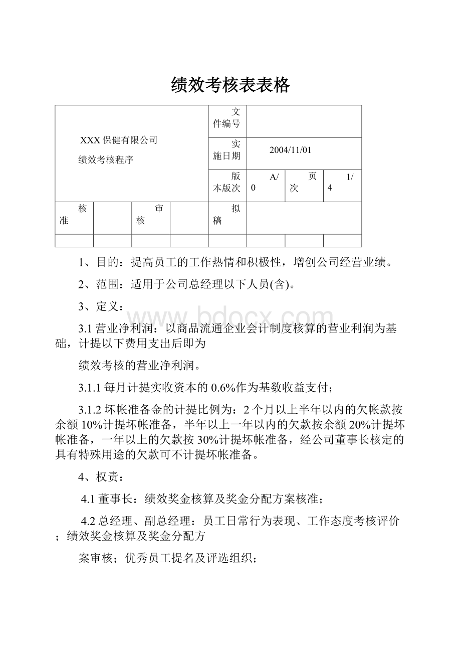 绩效考核表表格.docx