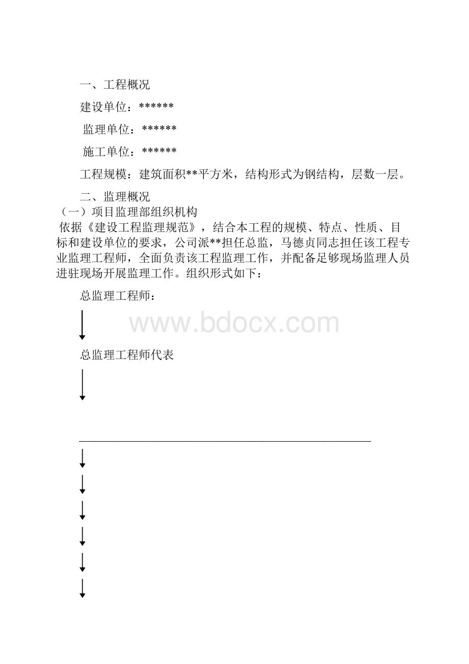 钢结构工程监理工作总结26809.docx_第2页