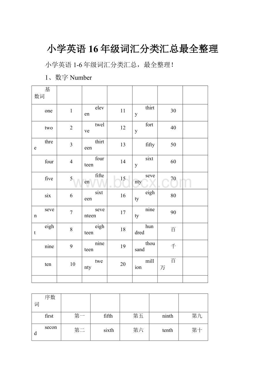 小学英语16年级词汇分类汇总最全整理.docx