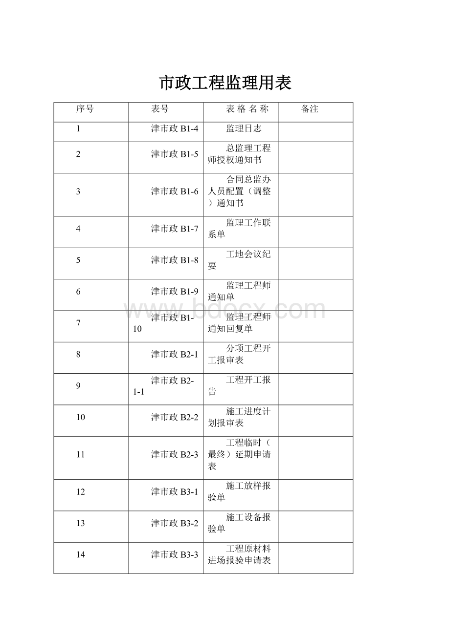 市政工程监理用表.docx_第1页