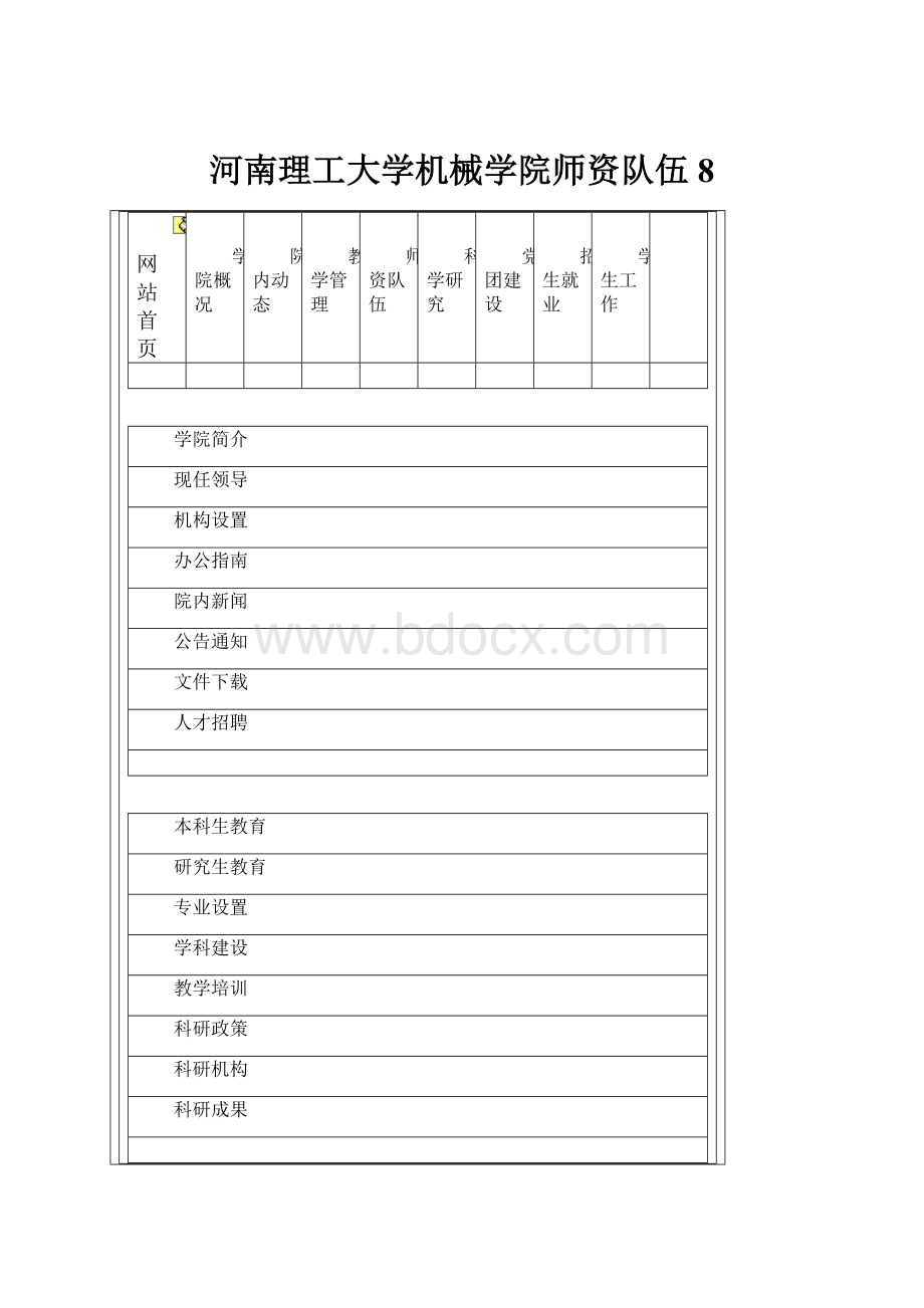 河南理工大学机械学院师资队伍8.docx_第1页