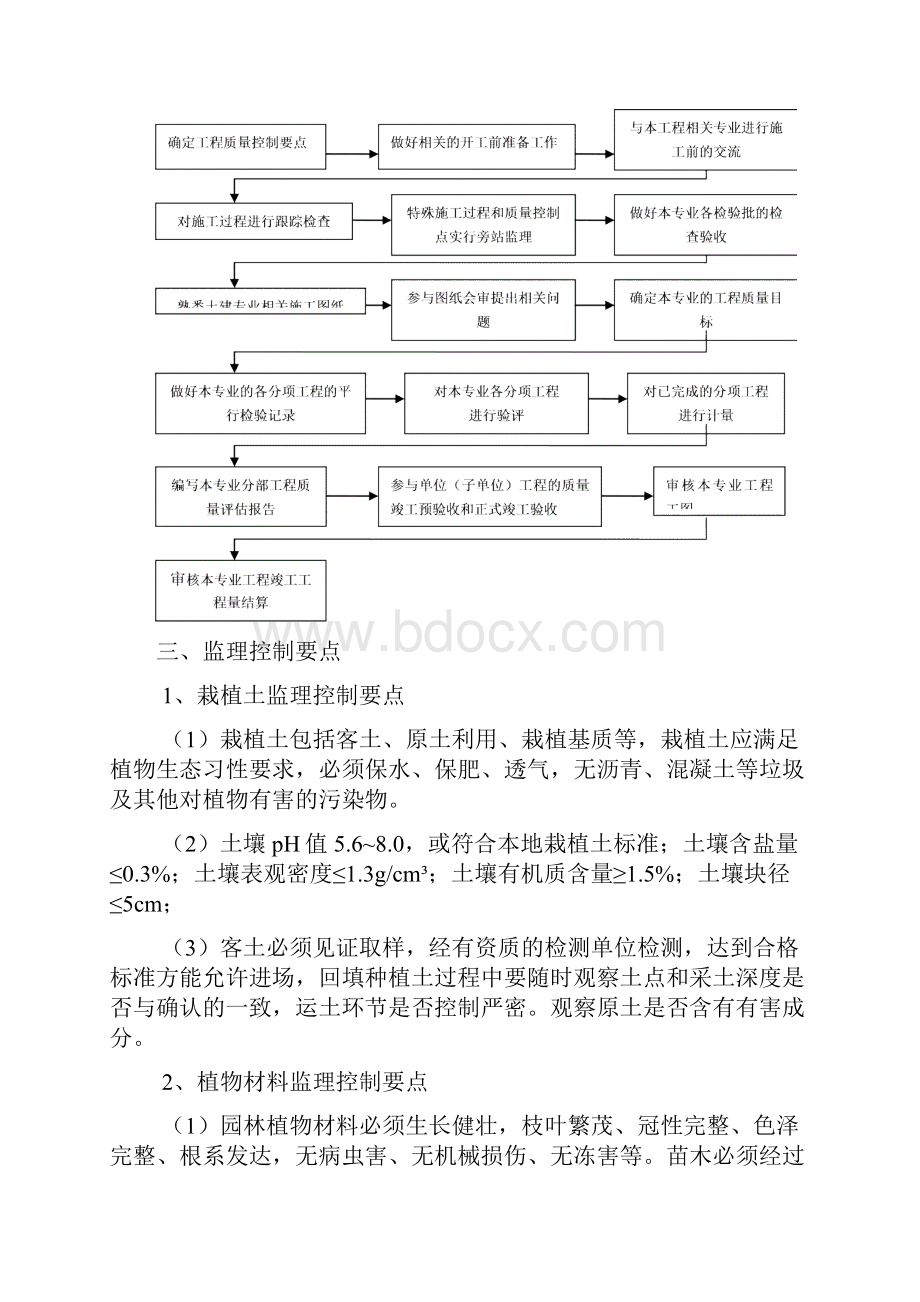 市政挡土墙.docx_第2页