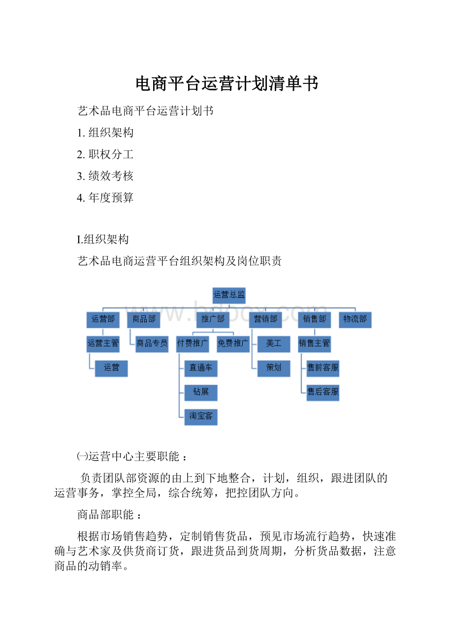 电商平台运营计划清单书.docx