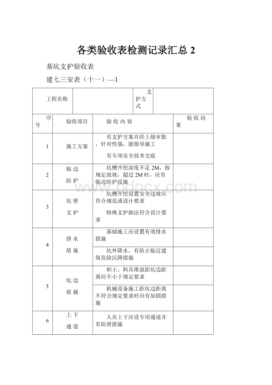 各类验收表检测记录汇总 2.docx