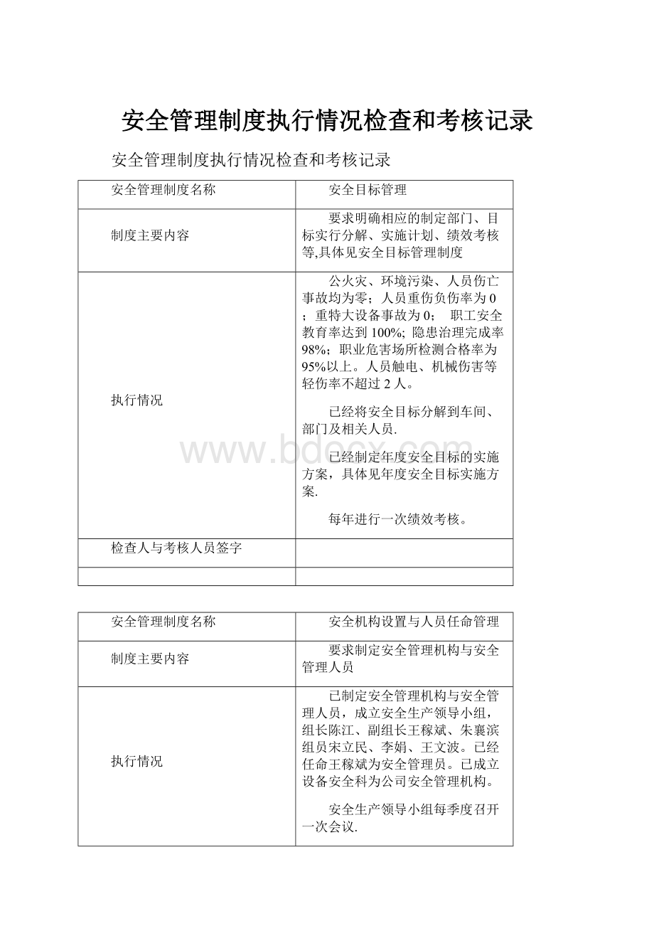 安全管理制度执行情况检查和考核记录.docx