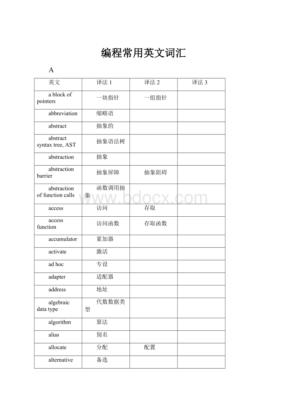 编程常用英文词汇.docx