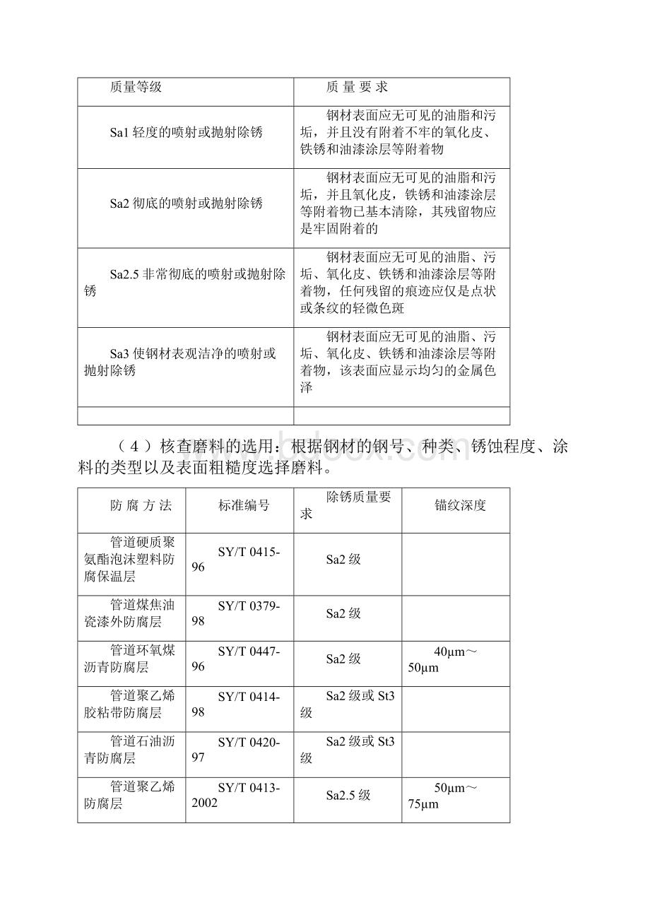 防腐绝热工程质量监督.docx_第3页