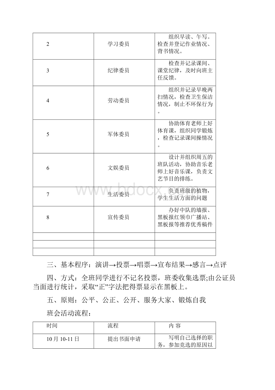 完成版班干部竞选方案.docx_第2页