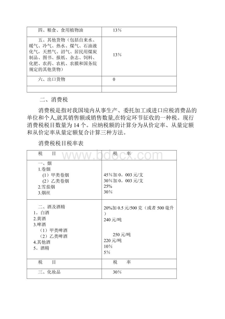 各种税率及计算方法.docx_第2页