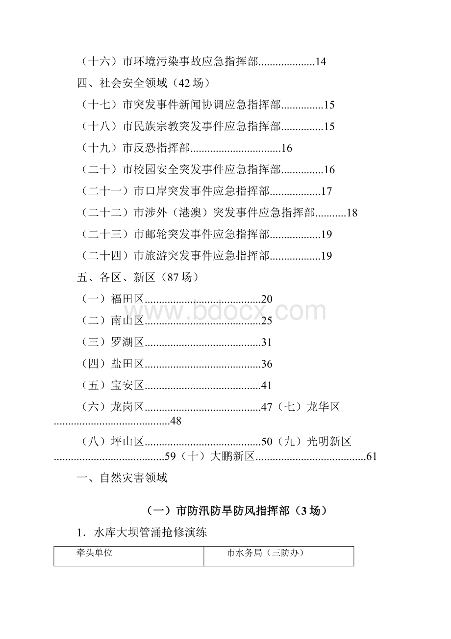 全应急演练计划.docx_第2页