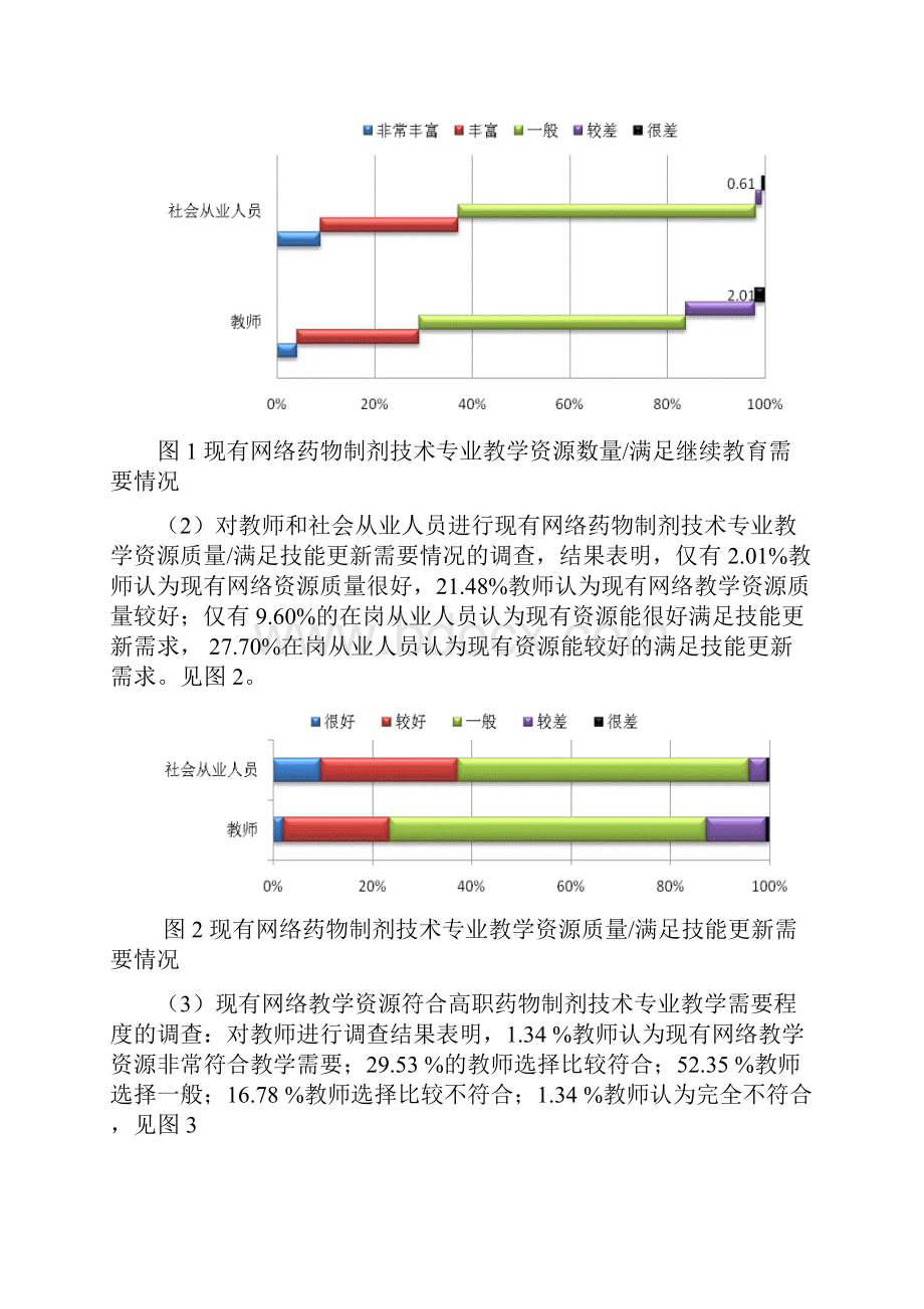 数字化教学资源库建设方案.docx_第3页