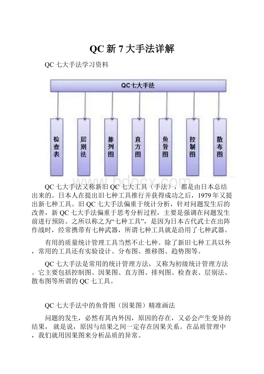 QC新7大手法详解.docx