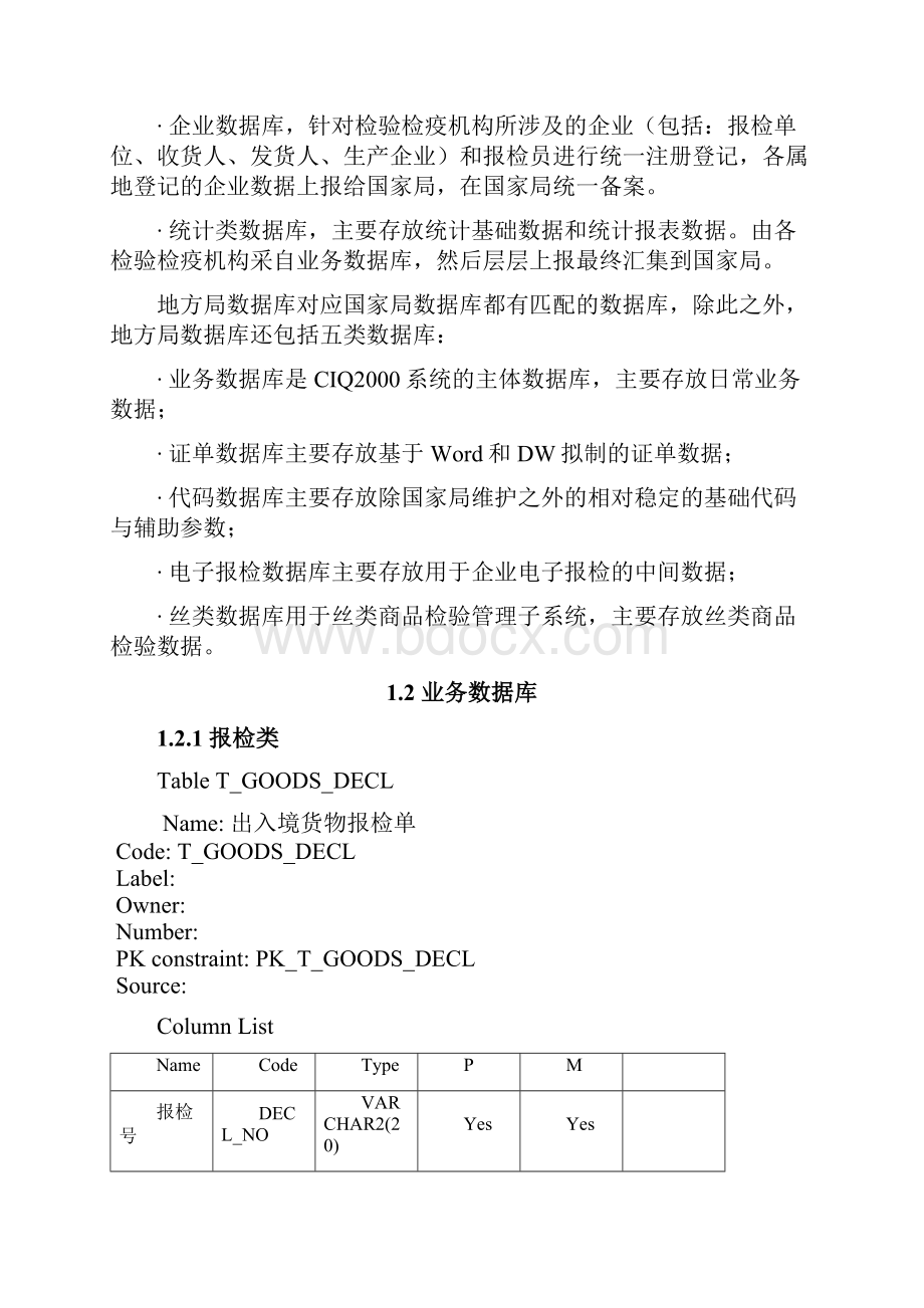 CIQV20版本系统设计说明书数据库.docx_第2页